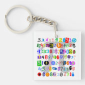 Kleurrijke en vun Afbeelding van Pi berekend Sleutelhanger (Voorkant)