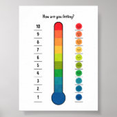 Kleurrijke Feelings thermometer poster (Voorkant)