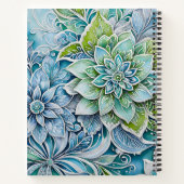 Kleurrijke Floral Batik Art Spiral Notitieboek (Achterkant)