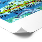 Kleurrijke Florida Keys 16x20 Kaart Poster (Hoek)