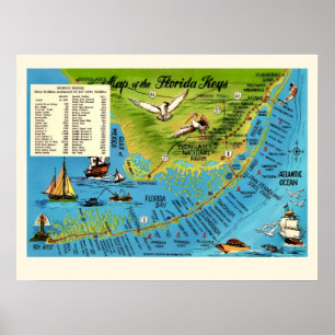 Kleurrijke Florida Keys 18x24 kaartposter Poster