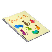 Kleurrijke gekke katten in de waterverf notitieboek (Rechterzijde)