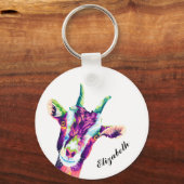 Kleurrijke gepersonaliseerde Pop Sleutelhanger (Achterkant)