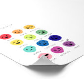 Kleurrijke Gevoelens Grafiek Print (Hoek)