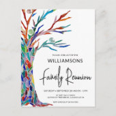 Kleurrijke gezinshereniging uitnodiging briefkaart (Voorkant)