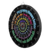 Kleurrijke grappige beledigingen "omgekeerde Motiv Dartbord (Voorkant Rechts)