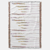 Kleurrijke grassen deken (Voorkant Verticaal)