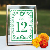 Kleurrijke Green Papel Picado Trouwtafel nummer Kaart