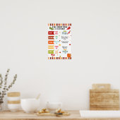 kleurrijke herfst Spirit week schoolvlieger poster (Keuken)