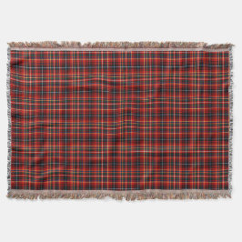 Kleurrijke Innes Clan Schots Plaid Deken