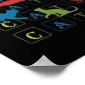 kleurrijke katten voor kattendeksels en kattereder poster (Hoek)