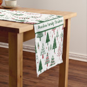 Kleurrijke Kerstbomen Tafelloper (Voorbeeld)