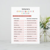 Kleurrijke Kinder gedrags consequentie grafiek (Staand voorkant)