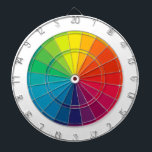 Kleurrijke kunstraad regenboog dartbord<br><div class="desc">Dart board in coole kleuren in plaats van de gebruikelijke rode en zwarte (of een foto waar u de doelen niet kunt zien). Dit is geweldig voor de spelkamer of een tiener slaapkamer. De kleuren variëren van gek tot gedempt zodat bent u zeker om het juiste geschikte te vinden. Dit...</div>