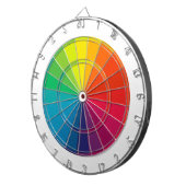 Kleurrijke kunstraad regenboog dartbord (Voorkant Rechts)