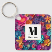 Kleurrijke Lente Bloemen Patroon Monogram Sleutelhanger (Voorkant)