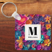 Kleurrijke Lente Bloemen Patroon Monogram Sleutelhanger (Voorkant)