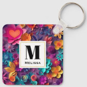 Kleurrijke Lente Bloemen Patroon Monogram Sleutelhanger (Achterkant)