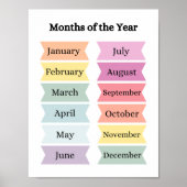 Kleurrijke Maanden van het Jaar Educatief Poster (Voorkant)