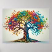 Kleurrijke menselijke hersenboom vallen laat emoti poster (Voorkant)