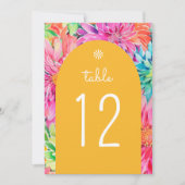 Kleurrijke moderne tropische Waterverf bloemenbrui Kaart (Voorkant)