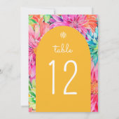 Kleurrijke moderne tropische Waterverf bloemenbrui Kaart (Achterkant)