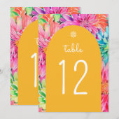 Kleurrijke moderne tropische Waterverf bloemenbrui Kaart (Voorkant / Achterkant)