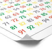 Kleurrijke Nummers 1-100 Educatief Poster voor kin (Hoek)