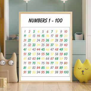 Kleurrijke Nummers 1-100 Educatief Poster voor kin