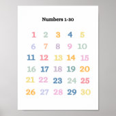 Kleurrijke nummers 1-30 Educatief Poster (Voorkant)