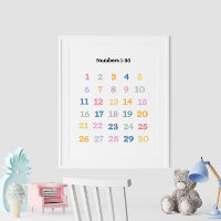 Kleurrijke nummers 1-30 Educatief Poster