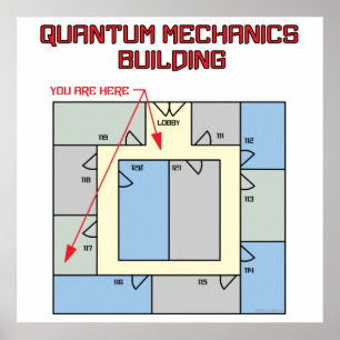 Kleurrijke Quantum Mechanics Building Poster