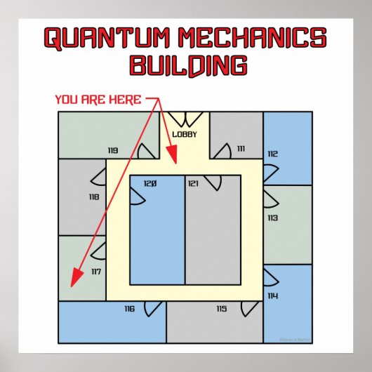 Kleurrijke Quantum Mechanics Building Poster (Voorkant)