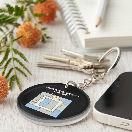 Kleurrijke Quantum Mechanics Building Sleutelhanger (Voorkant Rechts)