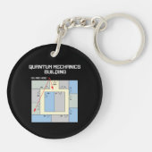 Kleurrijke Quantum Mechanics Building Sleutelhanger (Achterkant)