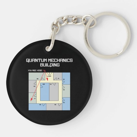 Kleurrijke Quantum Mechanics Building Sleutelhanger (Achterkant)