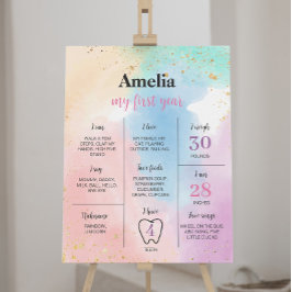 Kleurrijke Rainbow Birthday Milestone Poster