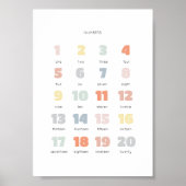 Kleurrijke regenboog 1-20 Nursery Poster (Voorkant)