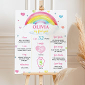 Kleurrijke Regenboog Eerste Verjaardag Milestone P Poster