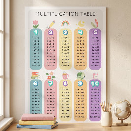 Kleurrijke Regenboog Tafel van Vermenigvuldiging L Poster