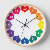 Kleurrijke regenboogkleur Harten op wit (Voorkant)