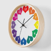 Kleurrijke regenboogkleur Harten op wit (Hoek)