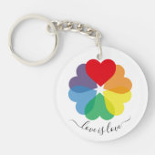 Kleurrijke regenboogpride sleutelhanger (Voorkant)