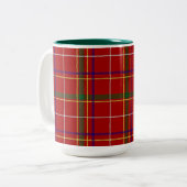 Kleurrijke Rode Tartan Plaid Tweekleurige Koffiemok (Voorkant links)
