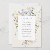 Kleurrijke Spring Wildflower Zitkaart Kaart (Achterkant)