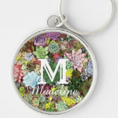 kleurrijke Succulenten Sleutelhanger (Voorkant)