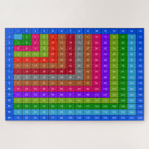 Kleurrijke tafel van vermenigvuldiging legpuzzel