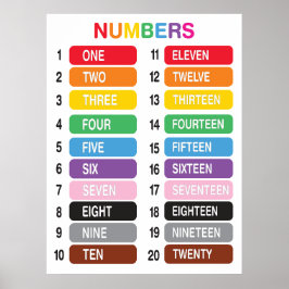 Kleurrijke telling 1-20 nummers educatief  poster
