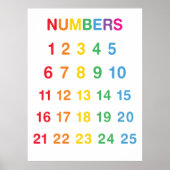 Kleurrijke telling 1-25 nummers educatief  poster (Voorkant)
