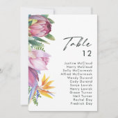 Kleurrijke tropische Floral | Tabelnummer (Voorkant)